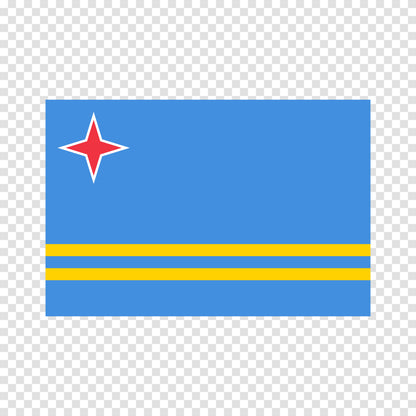 Aruba Flag Sticker